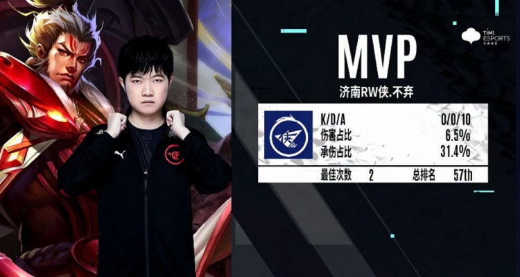 着不俗的竞 着不俗的竞