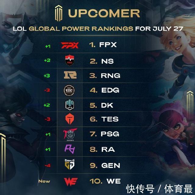 主教练更倾