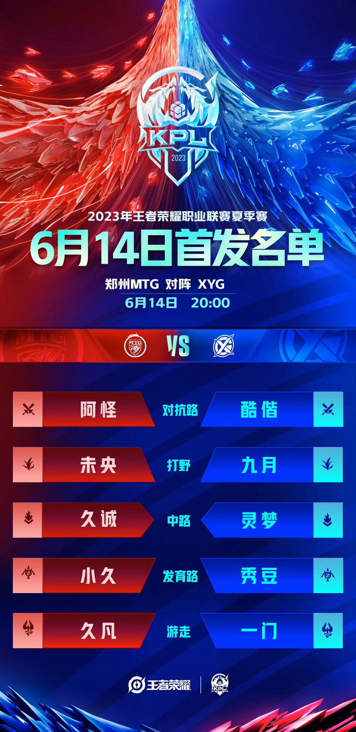 阵容很难保 阵容很难保