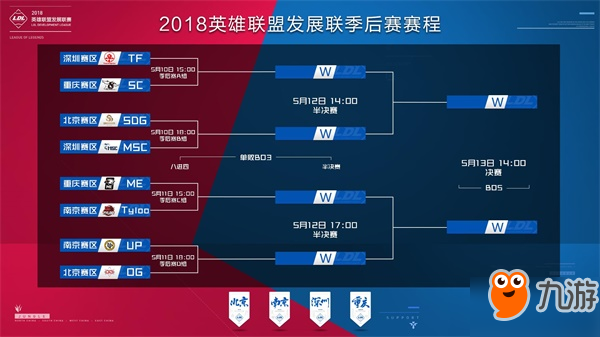 边缘网关复 边缘网关复